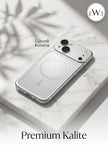 iPhone 13/14 Uyumlu iPhone 17 Çevirici MagSafe Kamera Lens Korumalı Cep Telefonu Kılıfı