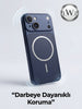 iPhone 15 Uyumlu iPhone 17 Çevirici MagSafe Kamera Lens Korumalı Cep Telefonu Kılıfı