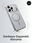 iPhone 14 Pro Uyumlu iPhone 17 Pro Çevirici MagSafe Kamera Lens Korumalı Cep Telefonu Kılıfı